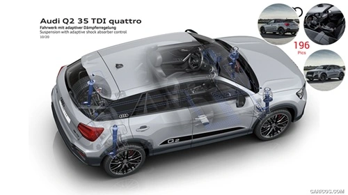 Audi Q2 Undervogn